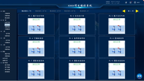 能耗管理系統助力企業節能減排目標達成