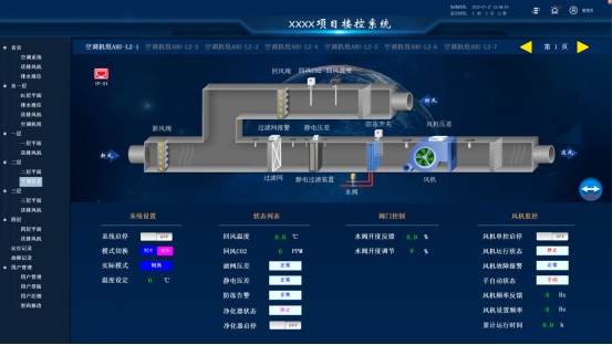 樓宇自控系統：引領智能管理新時代